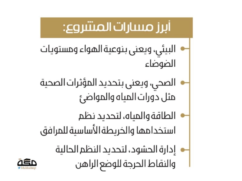 مسارات المشروع