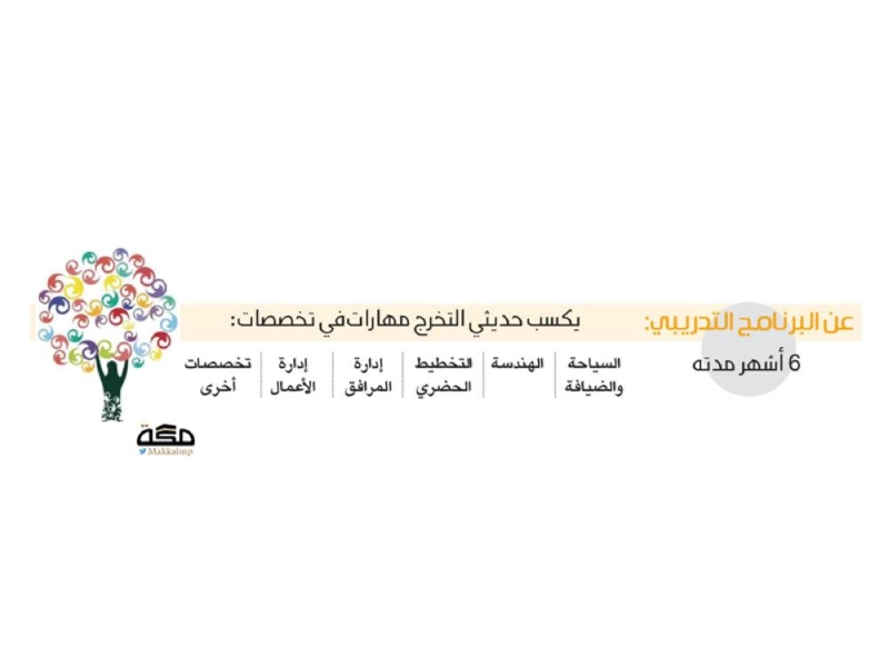 آمالا