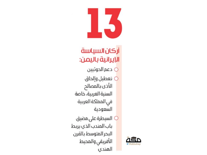 أركان إيران