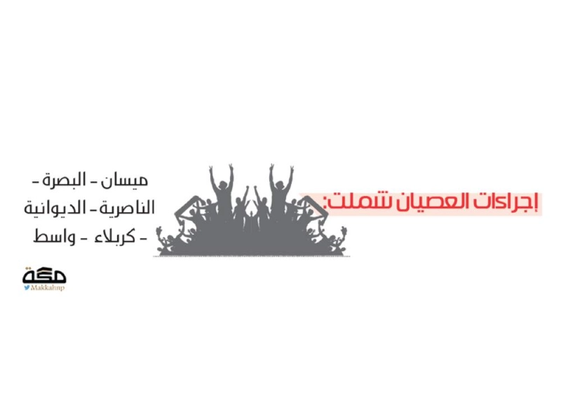 إجراءات العصيان