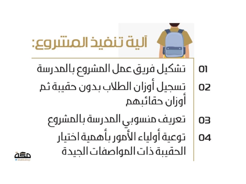 حقيبة الطالب