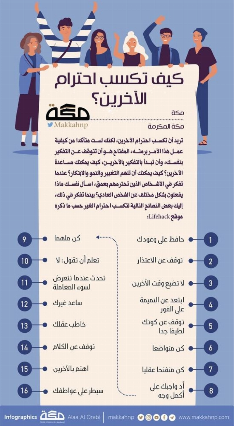 إنفوجرافيك