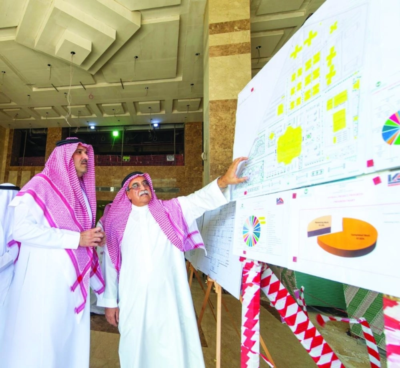 فيصل بن سلمان لدى تفقده سير الأعمال (مكة)