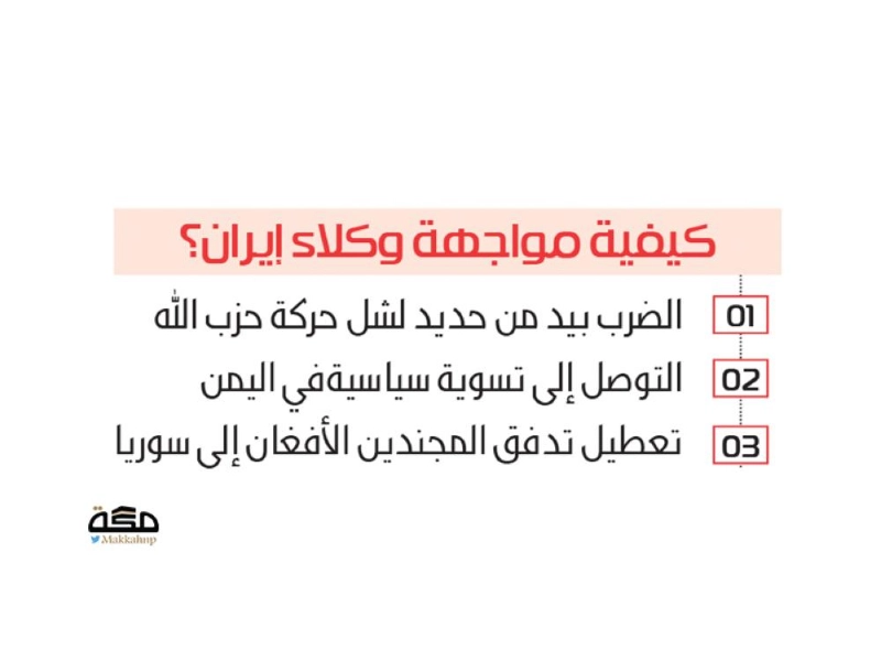 مواجهة إيران