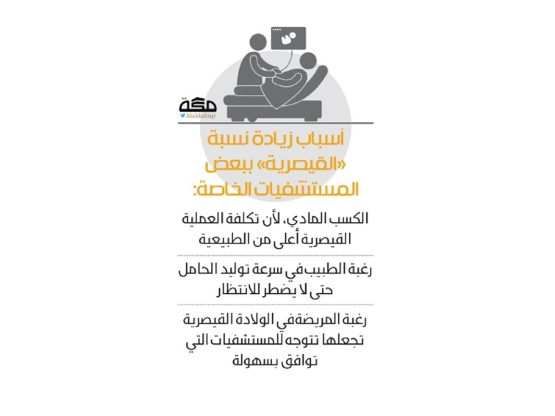 المستشفيات الخاصة
