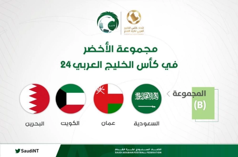 قرعة خليجي 24 تضع السعودية في المجموعة الثانية مع الكويت وعمان والبحرين