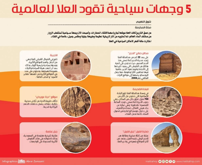5 وجهات