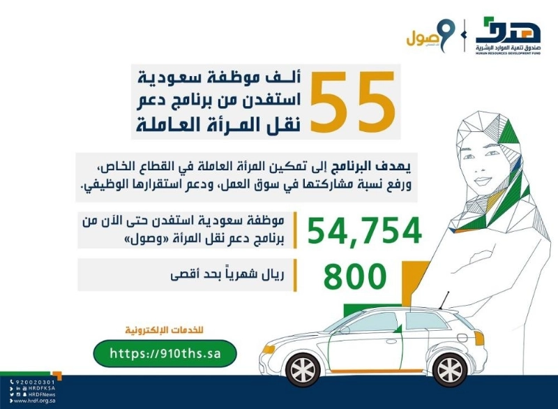 وصول من هدف