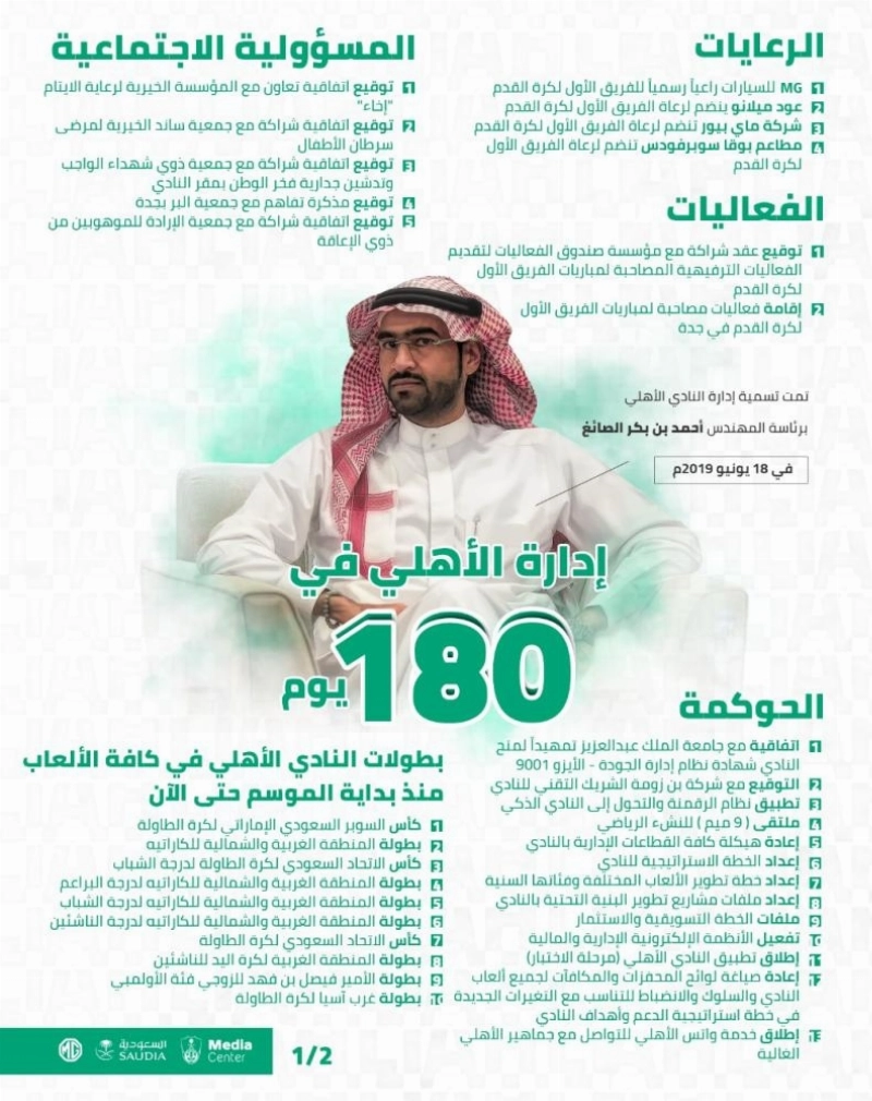 تغني الأهلي ببطولات الطاولة والكاراتيه