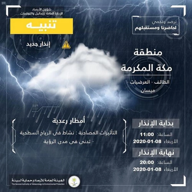 الأرصاد