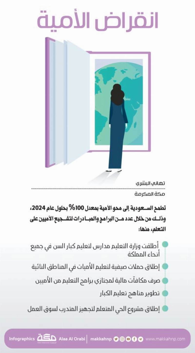 انقراض الأمية