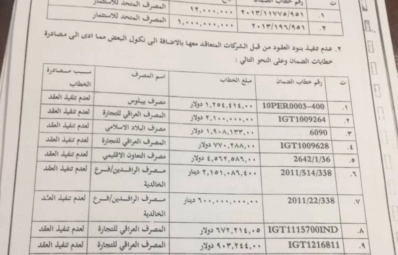 وثيقة نشرتها «العربية» (مكة)