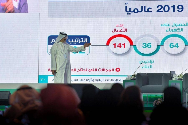 منتدى الرياض الاقتصادي