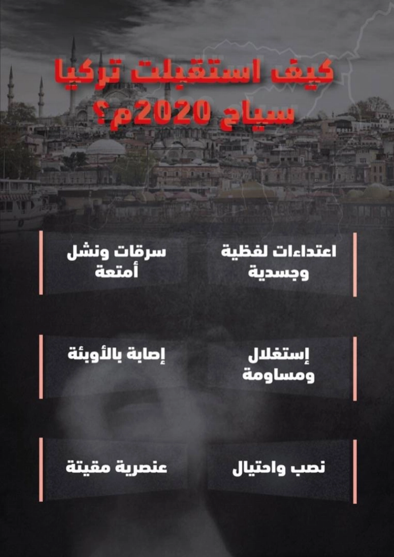 جراف: كيف استقبلت تركيا سياح 2020؟