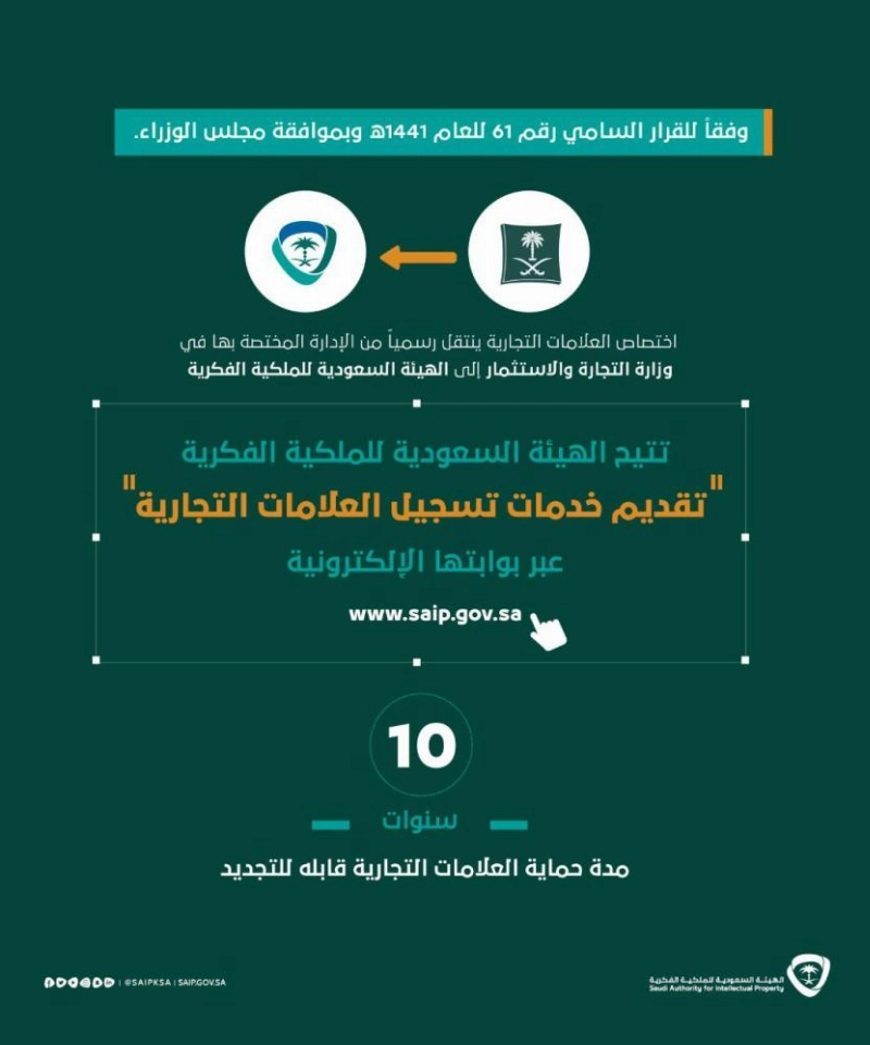 خدمات تسجيل العلامات التجارية