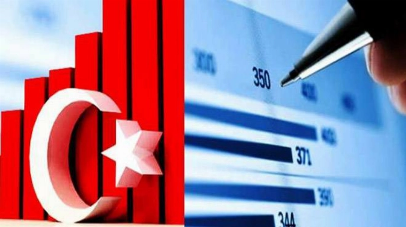 الاسثمار في تركيا