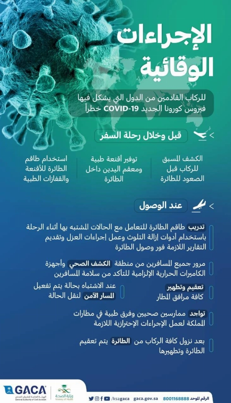إجراءات وقائية للطيران المدني بالسعودية لمنع انتشار فيروس كورونا الجديد (واس)