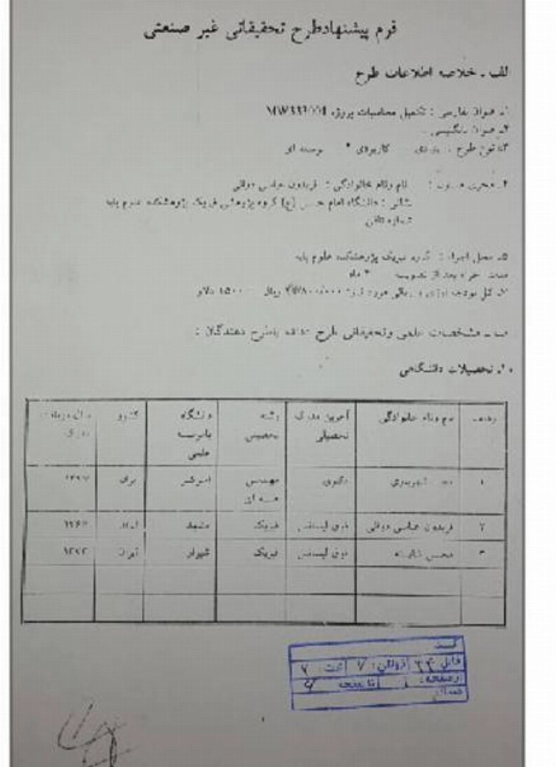 وثائق الأرشيف النووي (معهد العلوم والأمن الدولي)