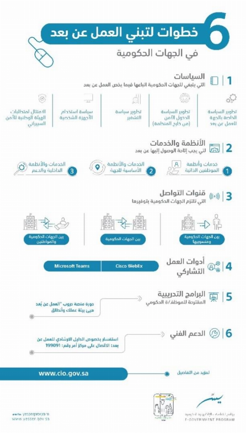 يسّر