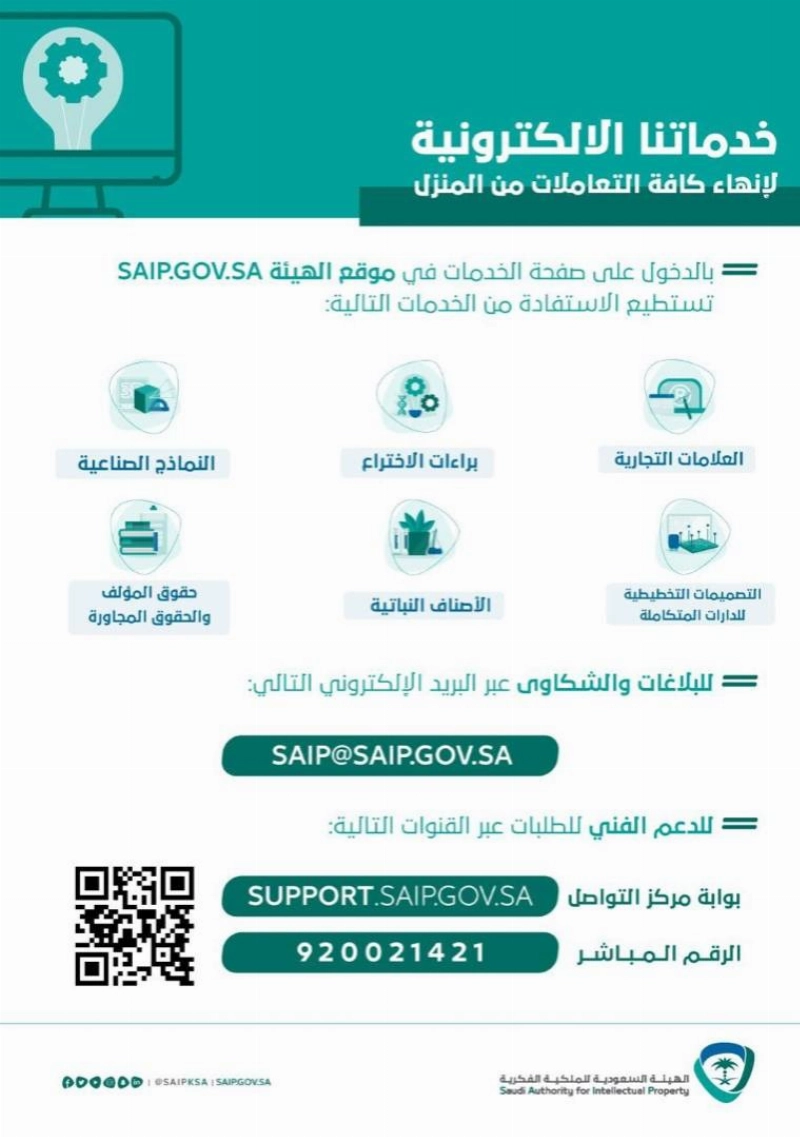 الخدمات الالكترونية المقدمة من الملكية الفكرية
