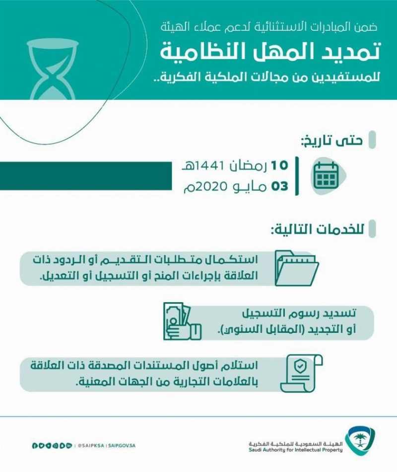 تمدد المهل النظامية للخدمات (مكة)