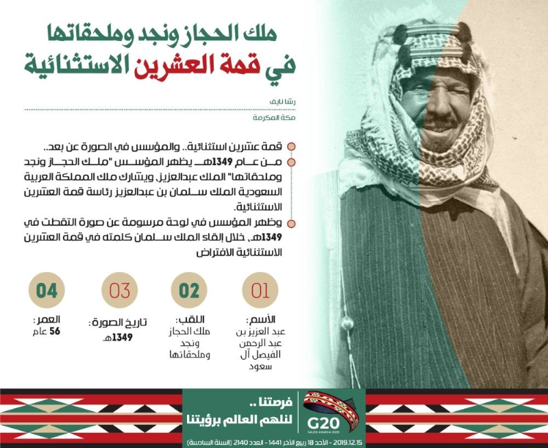 ملك-الحجاز
