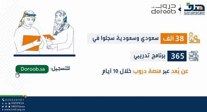 منصة دروب