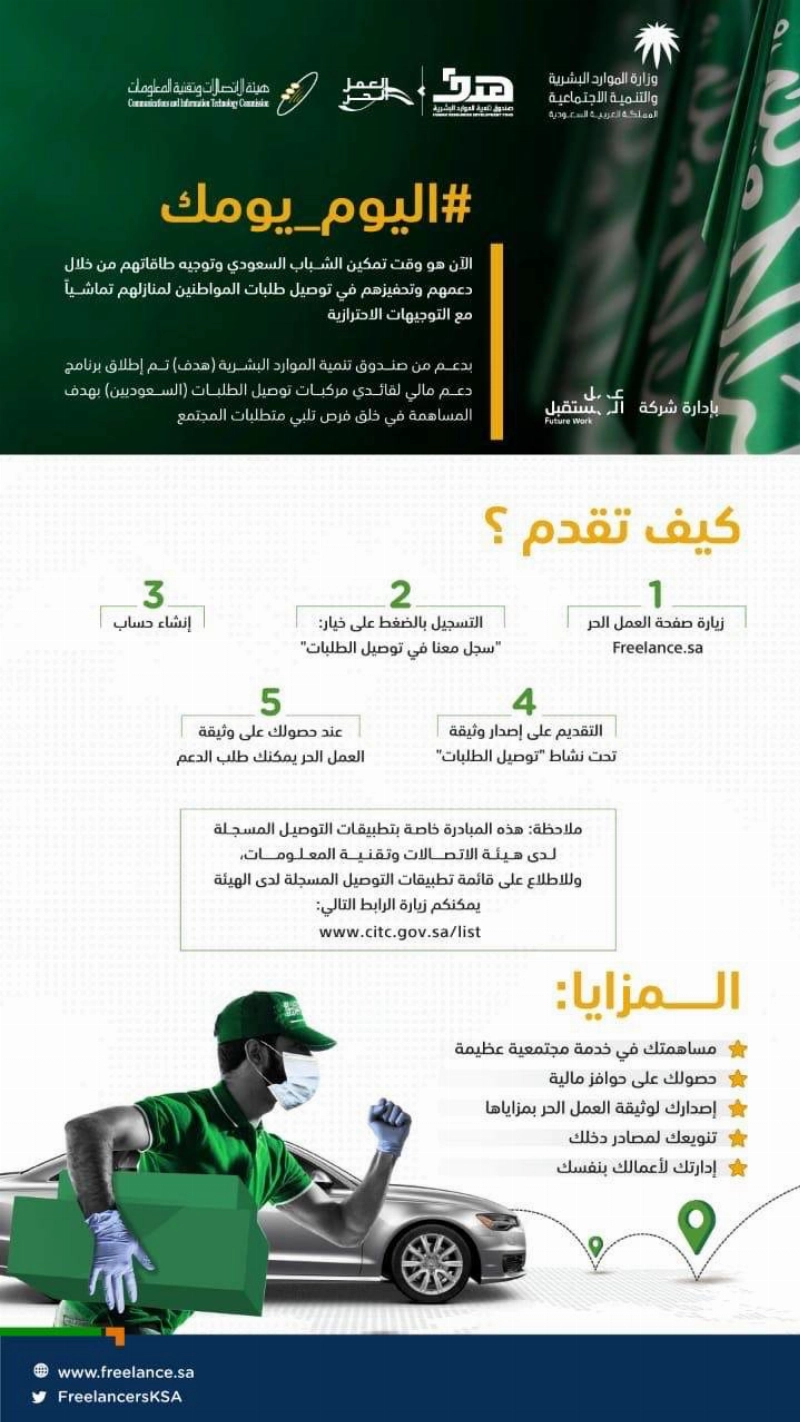 مبادرة جديدة لدعم السعوديين العاملين في توصيل الطلبات من خلال التطبيقات (مكة)