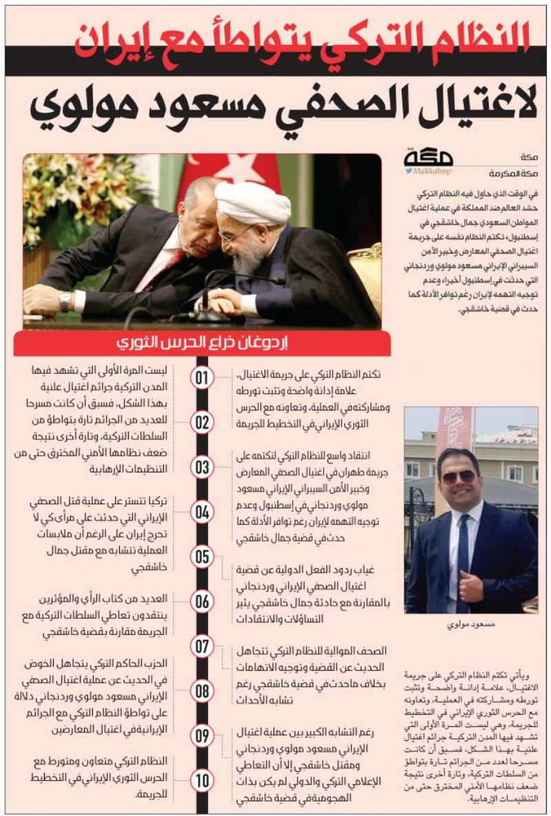 اغتيال الصحفي مسعود مولوي