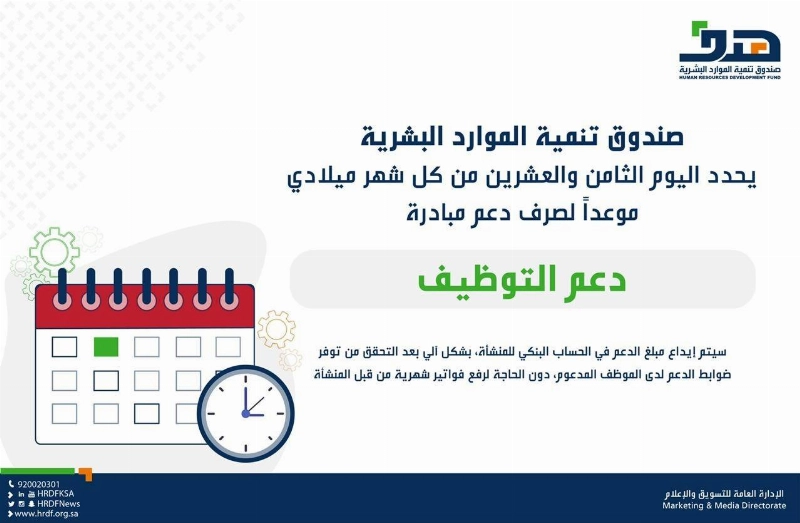 صندوق تنمية الموارد البشرية