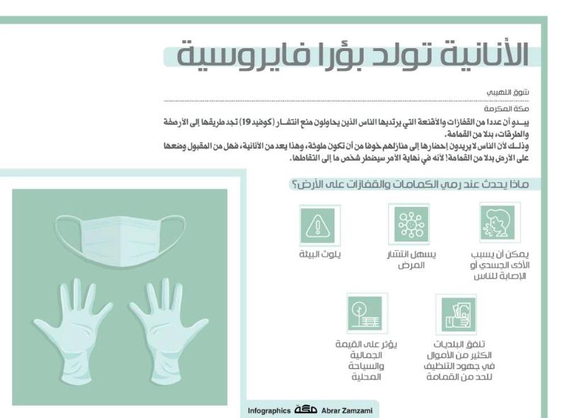الأنانية تولد بؤرا فايروسية
