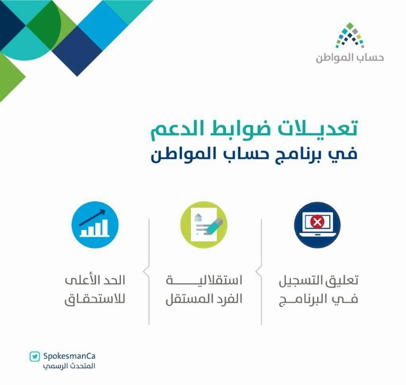 حساب المواطن (مكة)