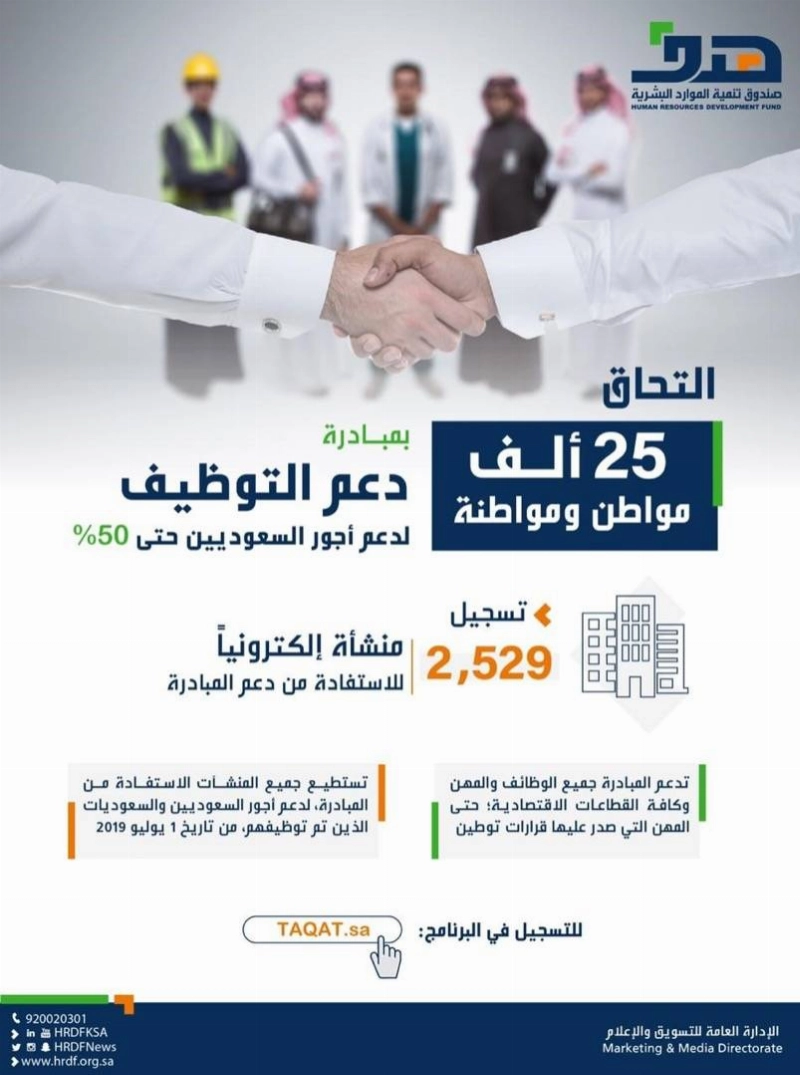 مبادرة دعم التوظيف
