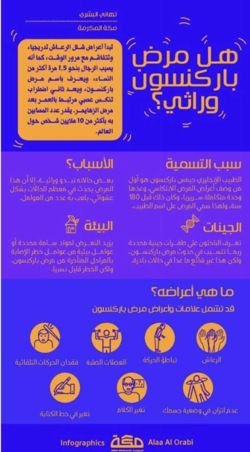 باركنسون