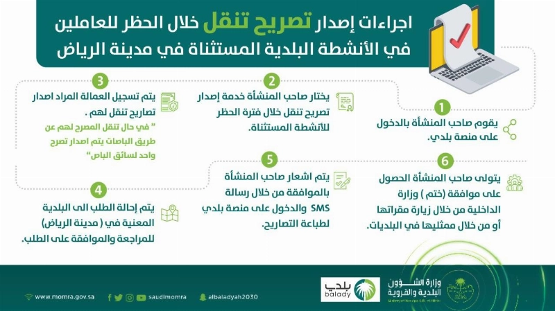 البلديات تتيح استخراج تصريح التنقل للعاملين بأنشطتها وقت الحظر في الرياض