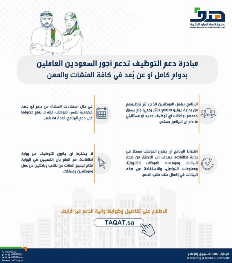 مبادرة دعم التوظيف