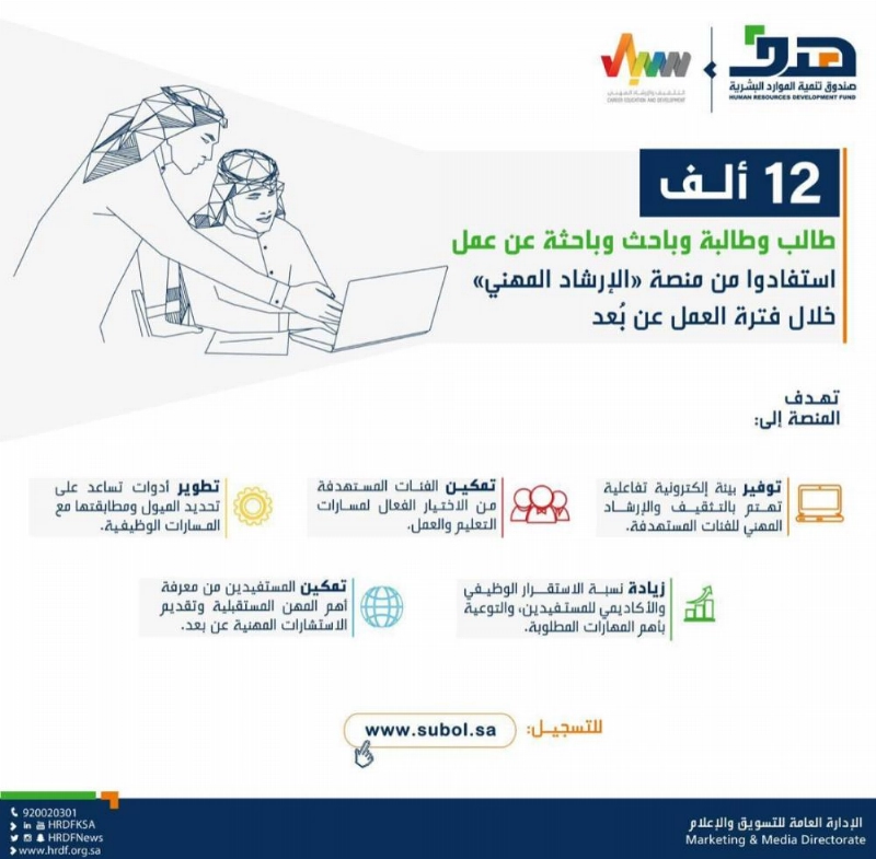 منصة الإرشاد المدرسي