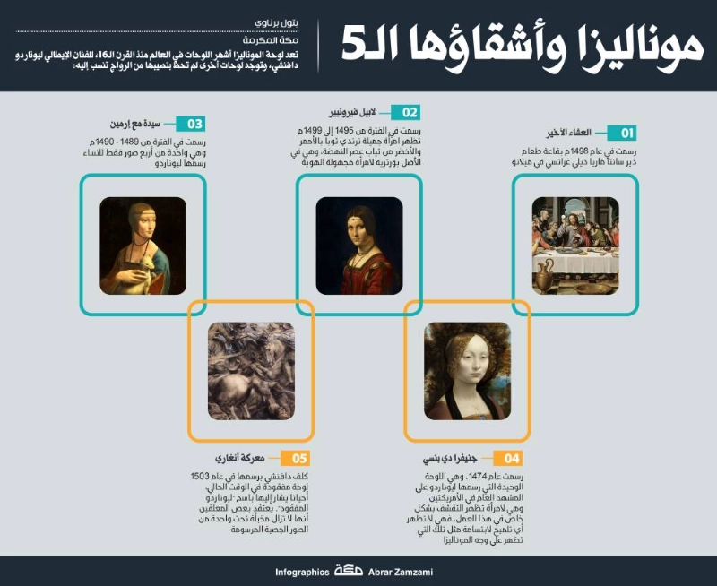 موناليزا