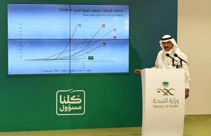 محمد العبدالعالي خلال المؤتمر (مكة)