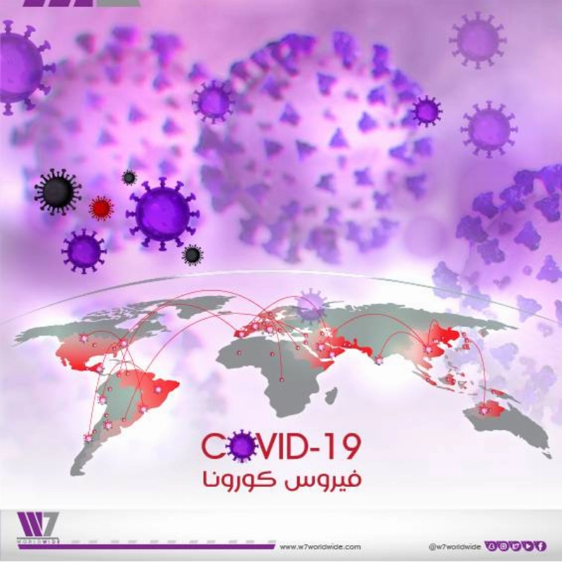 covid-19