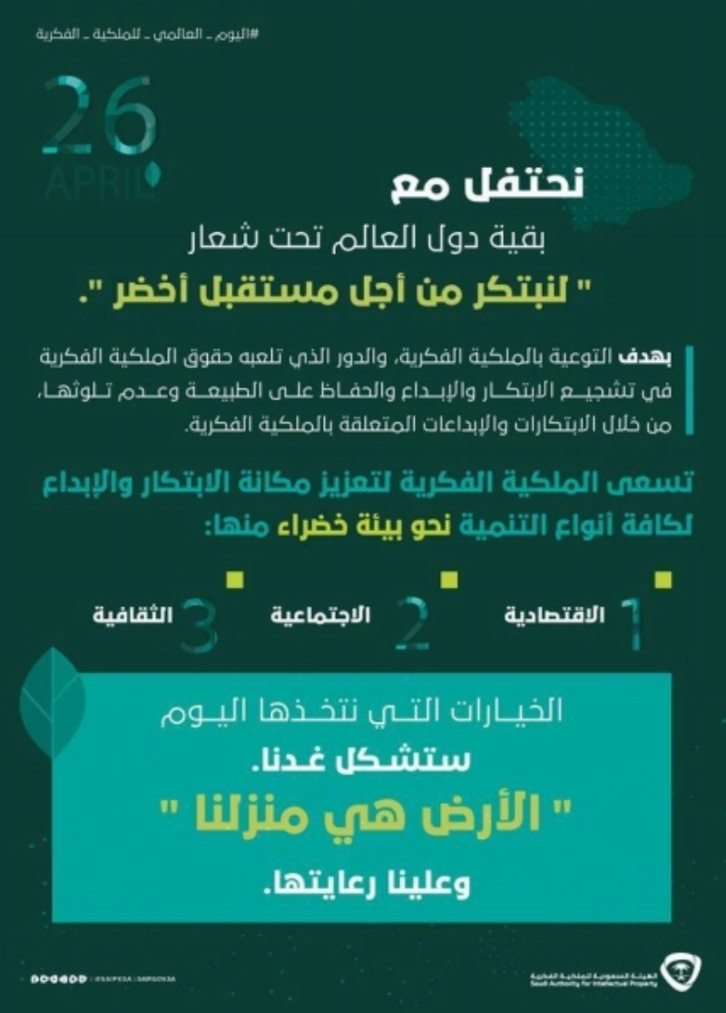 اليوم العالمي الملكية الفكرية