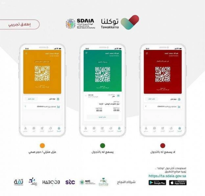 نماذج للتطبيق