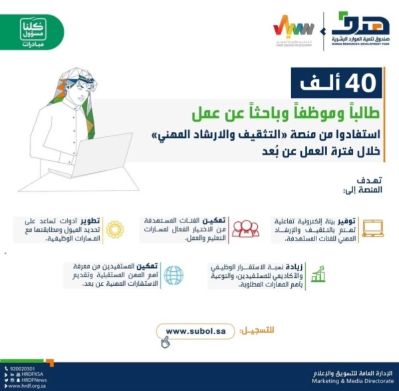 "هدف": 40 ألف طالب وموظف وباحث عن عمل استفادوا من منصة "التثقيف والإرشاد المهني"