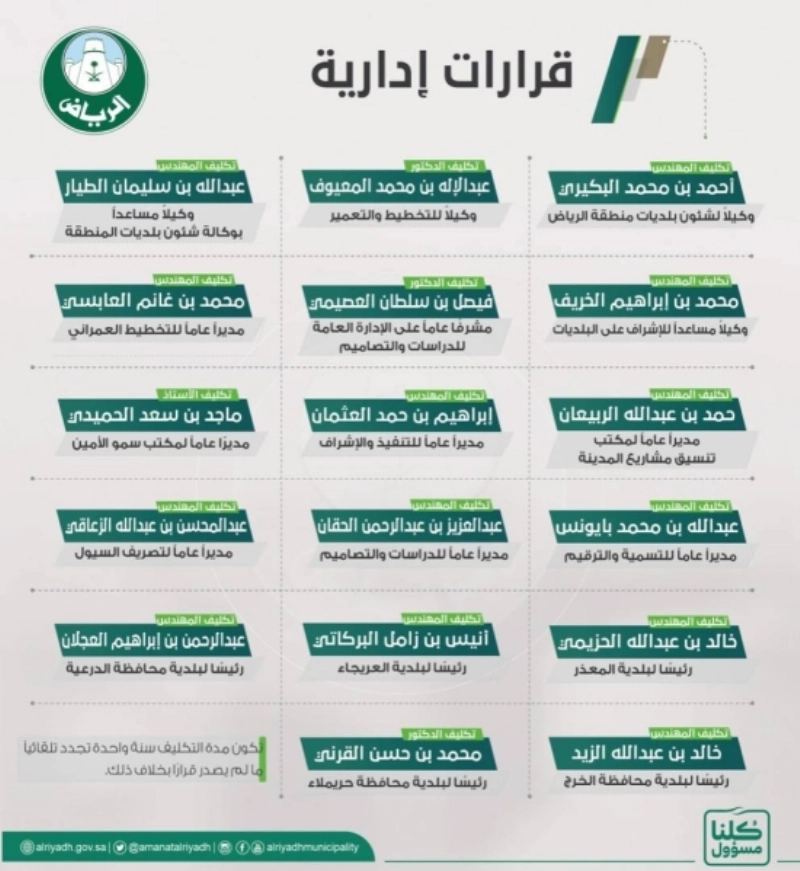 قرارات إدارية