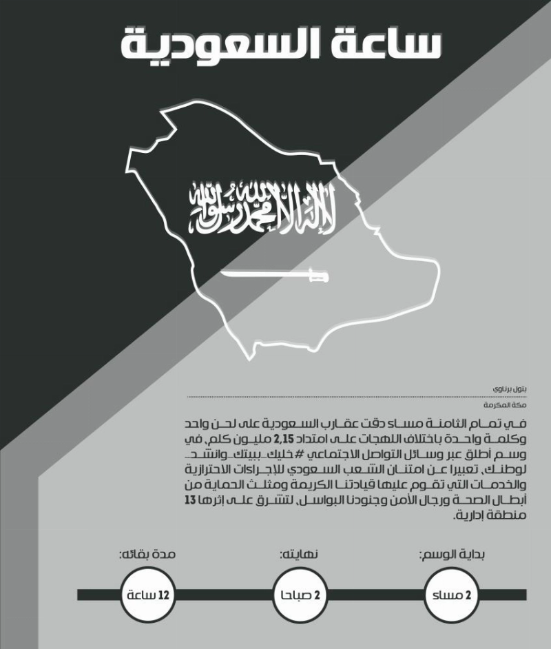 ساعة-السعودية