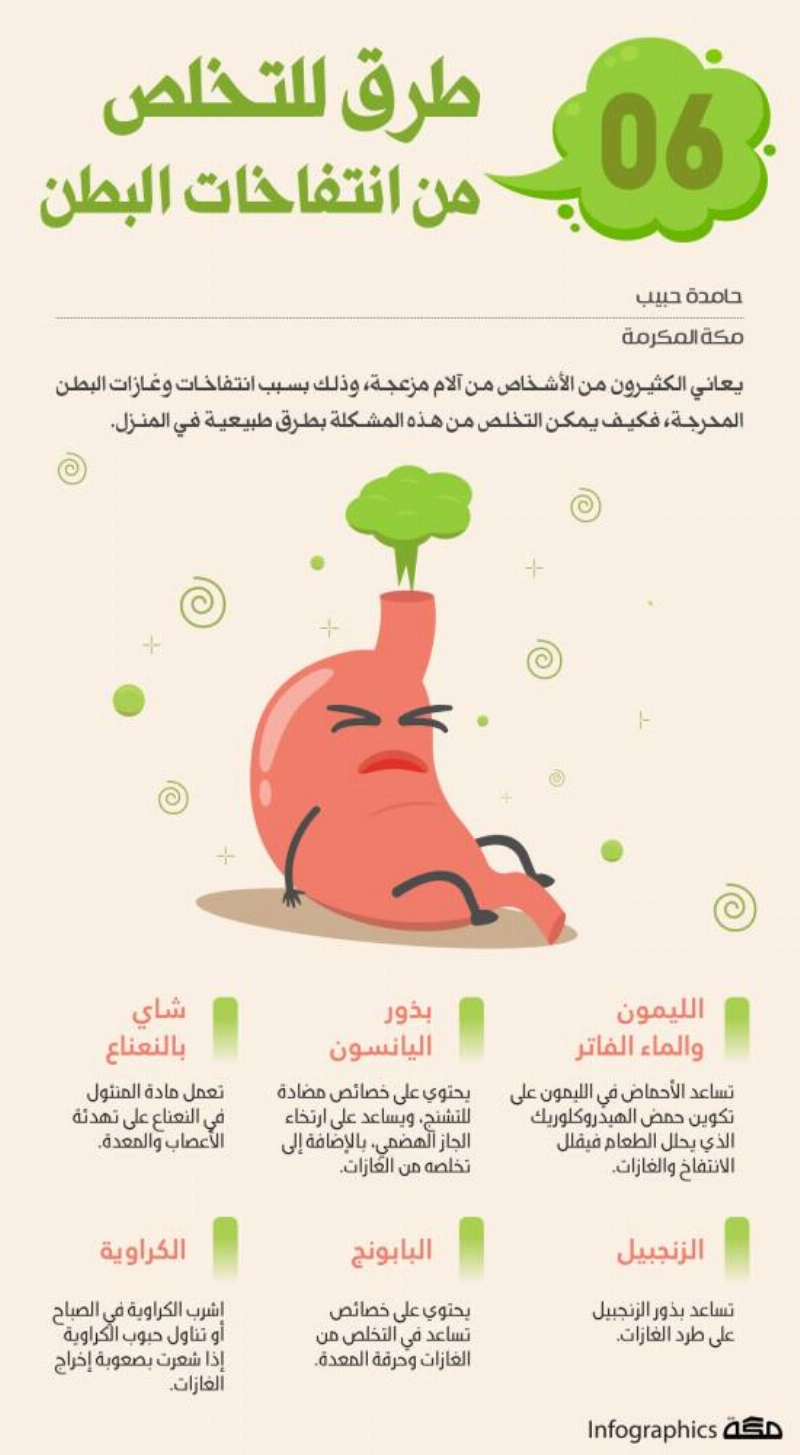 انتفاخات-البطن