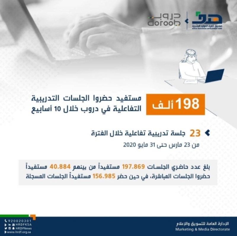 هدف