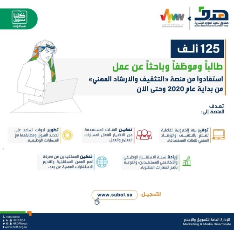 هدف