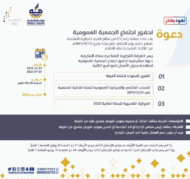 "غرفة مكة" تعقد جمعيتها العمومية الأول من يوليو عبر تقنية "زووم"