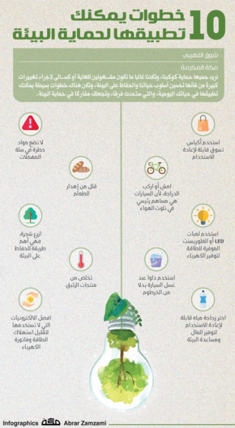 بيئة